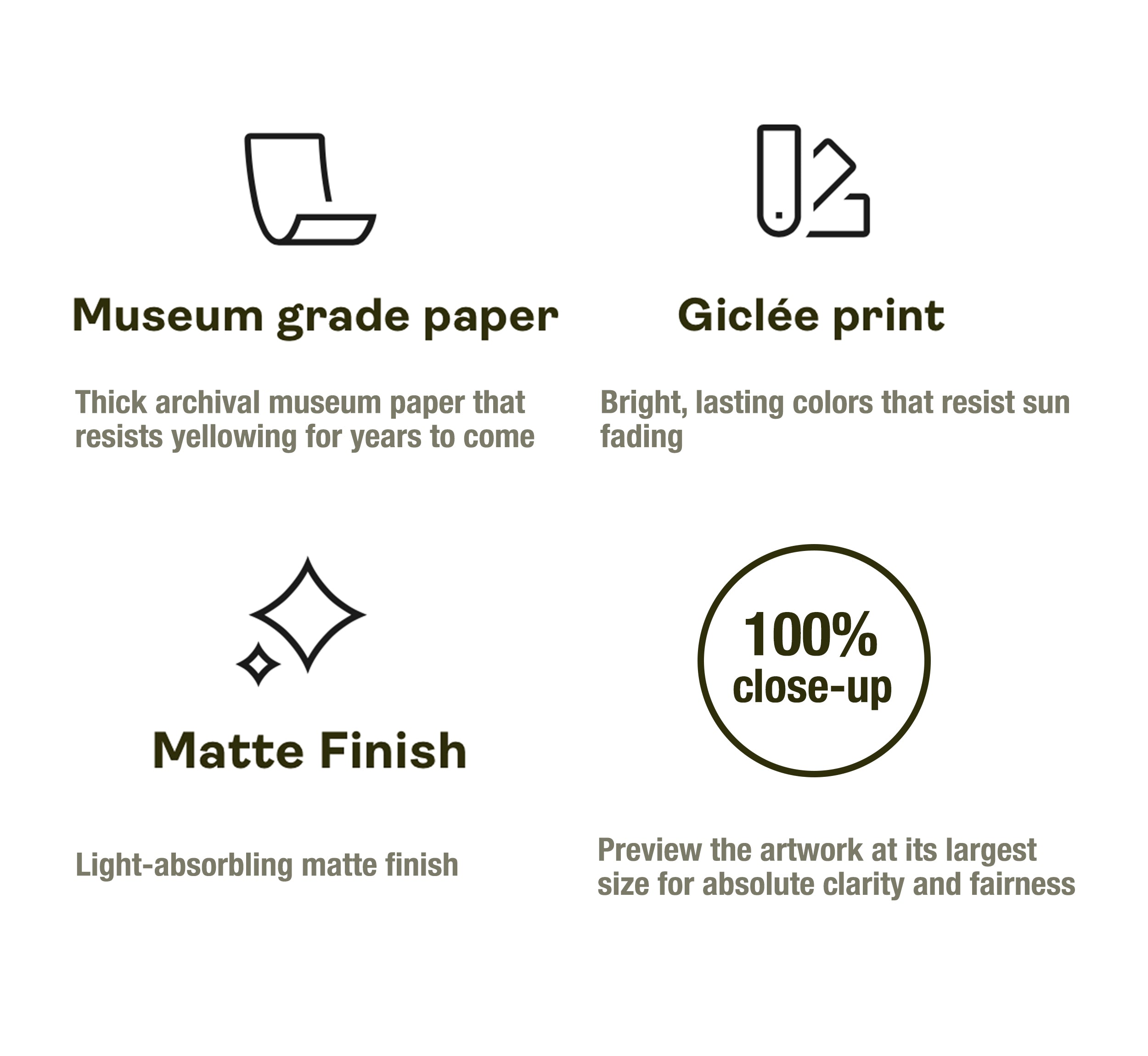 Premium poster quality features including museum-grade archival paper, giclée printing, matte finish, and 100% close-up artwork preview.